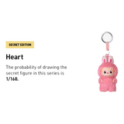 Pop Mart Labubu The Monsters - Pin for Love Series (A-M)